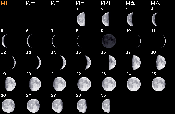 科学空间:2010年9月重要天象