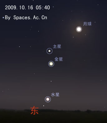 到了10月16日的黎明时，农历二十八的残月也会加入三星会聚。届时大家起个大早，观测这三星伴月的好戏。